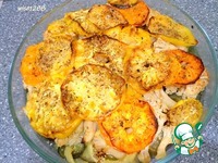 ������� �������, ���������� � ������� �����������