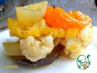 ������� �������, ���������� � ������� �����������