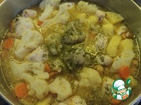 ������� ������ � ����� � ������� �����������