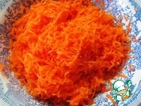 ��������� ������� �����������