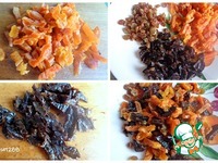 ������� �������� ������������� �����������