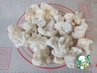 �������� � ������� ������� ��� ��������� �������� �����������