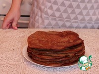 ���������� ���� �����������