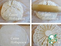 ��������� �������� �����������