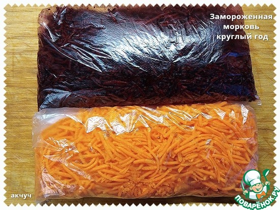 ������������ ������� ������� ��� �� �������  DENE