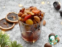 �������������� ��������� ������� �����������