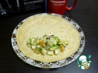 ��������, ������������� �������� �������� � ������ �����������