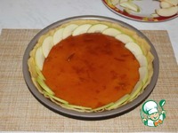 ������� � ������� �������� ����� �����������