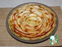 ������� � ������� �������� ����� �����������