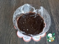 ���������� ������� ���� �����������