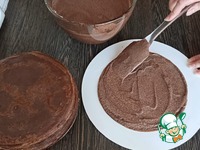 ���������� ������� ���� �����������