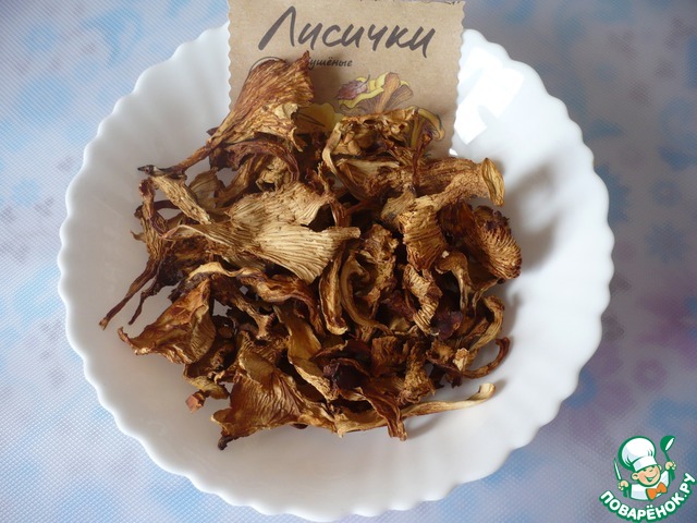 Поддержка здоровья кишечника