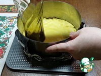 ��������� ���� �� ������� ����������� ������� �����������