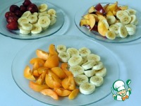 ��������� ������� � �������� � �������� �����������