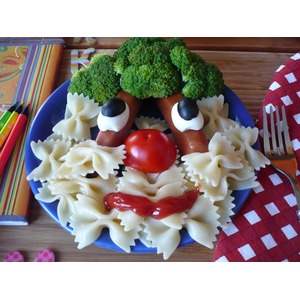 �������� ������� � ���������� ��� ����������