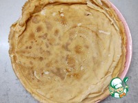 ��������, ������������� ������� � ������� �����������