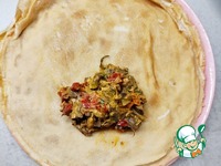 ��������, ������������� ������� � ������� �����������