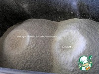 ���� ��-���������������� �����������