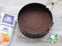 ���������� ������� �����������