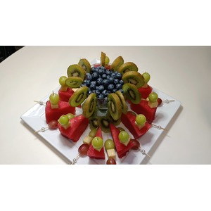 ��������� ������� � �������