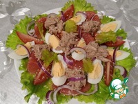 ����� � ������ � ����������� �����������