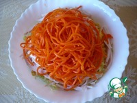 ����� � �������� � ��������� �������� �����������