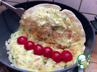 ������ ������������� ���� � ������� �����������