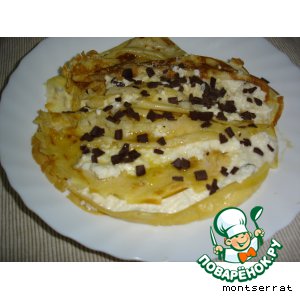 ������: �������� � ��������