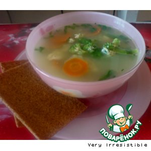 ������: ��� � ����� � ��������