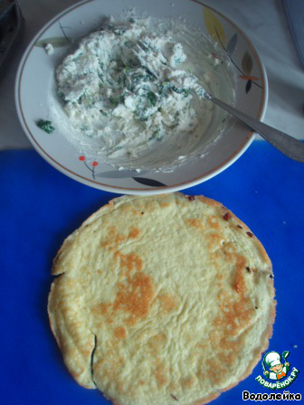 Ингредиенты для теста