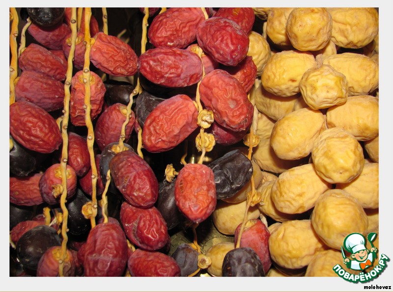 Напитки с финиками – кулинарный рецепт