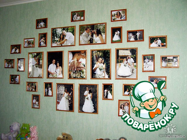 Уголок с семейными фотографиями. Фотографии на стене. Как оформить семейный. Как оформить семейный. Как оформить семейный.